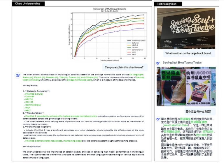 DeepSeek (딥 시크) OCR