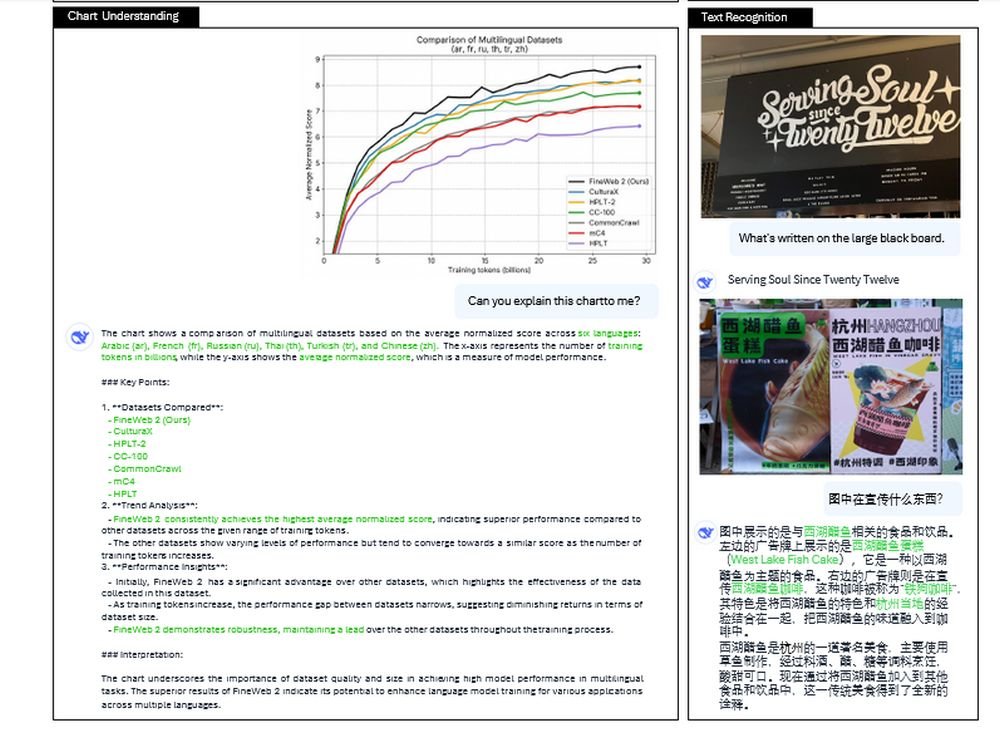 DeepSeek (딥 시크) OCR